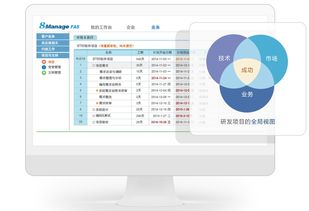 產(chǎn)品研發(fā)項目管理軟件哪個好 網(wǎng)絡(luò) gz8manage的博客 csdn博客