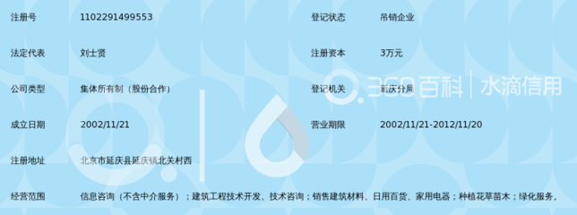 北京明世樂(lè)信息咨詢(xún)中心 專(zhuān)業(yè)服務(wù)，助力成長(zhǎng)——專(zhuān)訪(fǎng)匯慶