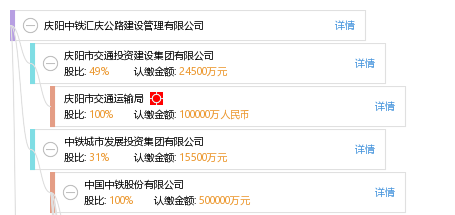 慶陽(yáng)中鐵匯慶公路建設(shè)管理有限公司 助力區(qū)域交通網(wǎng)絡(luò)升級(jí)的先鋒力量