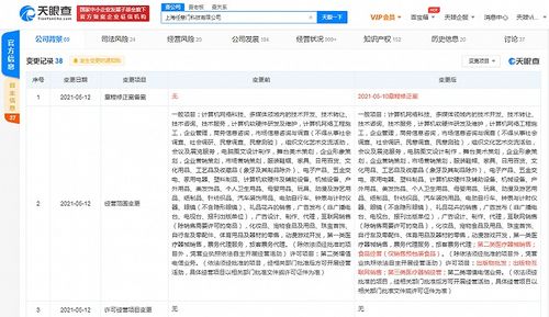 Soul關聯公司拓展業(yè)務版圖 新增食品、醫(yī)療器械經營及票務代理服務